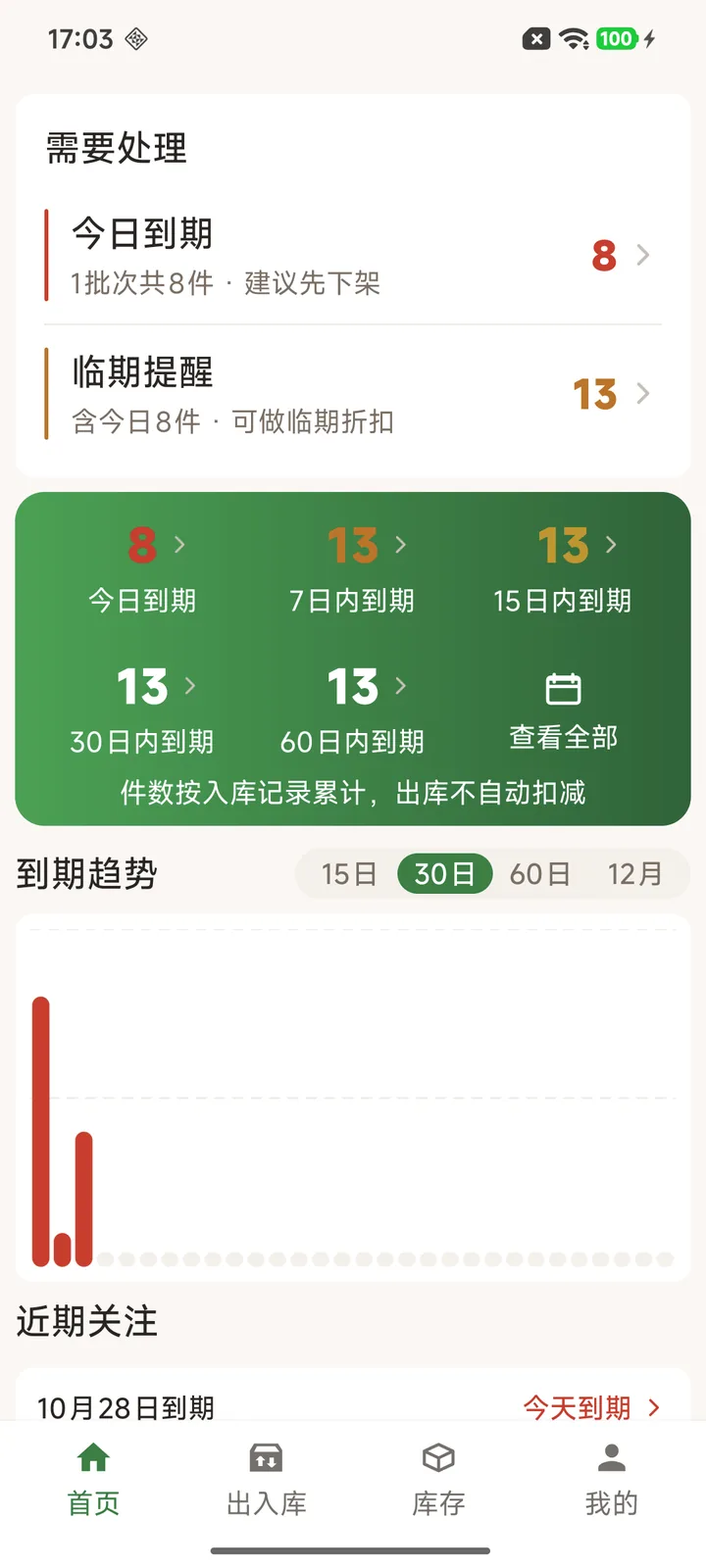 熵一 App 首页：五档到期提醒与未来 30 日到期列表
